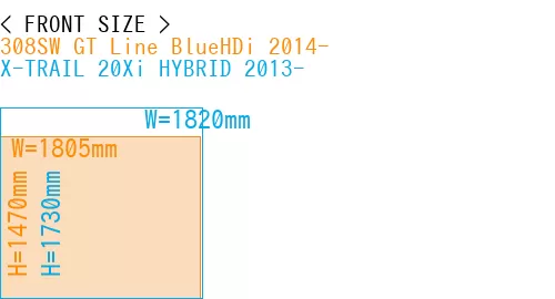 #308SW GT Line BlueHDi 2014- + X-TRAIL 20Xi HYBRID 2013-